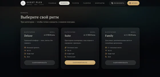 Скриншот сайта отеля — категории номеров