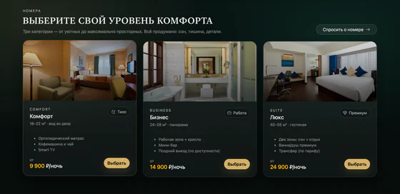 Скриншот сайта гостиницы — категории номеров и цены