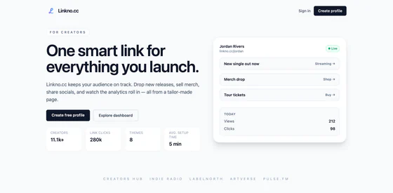 Скриншот сервиса коротких ссылок — список