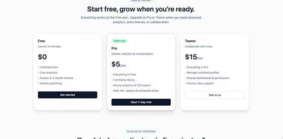 Сервис сокращения ссылок