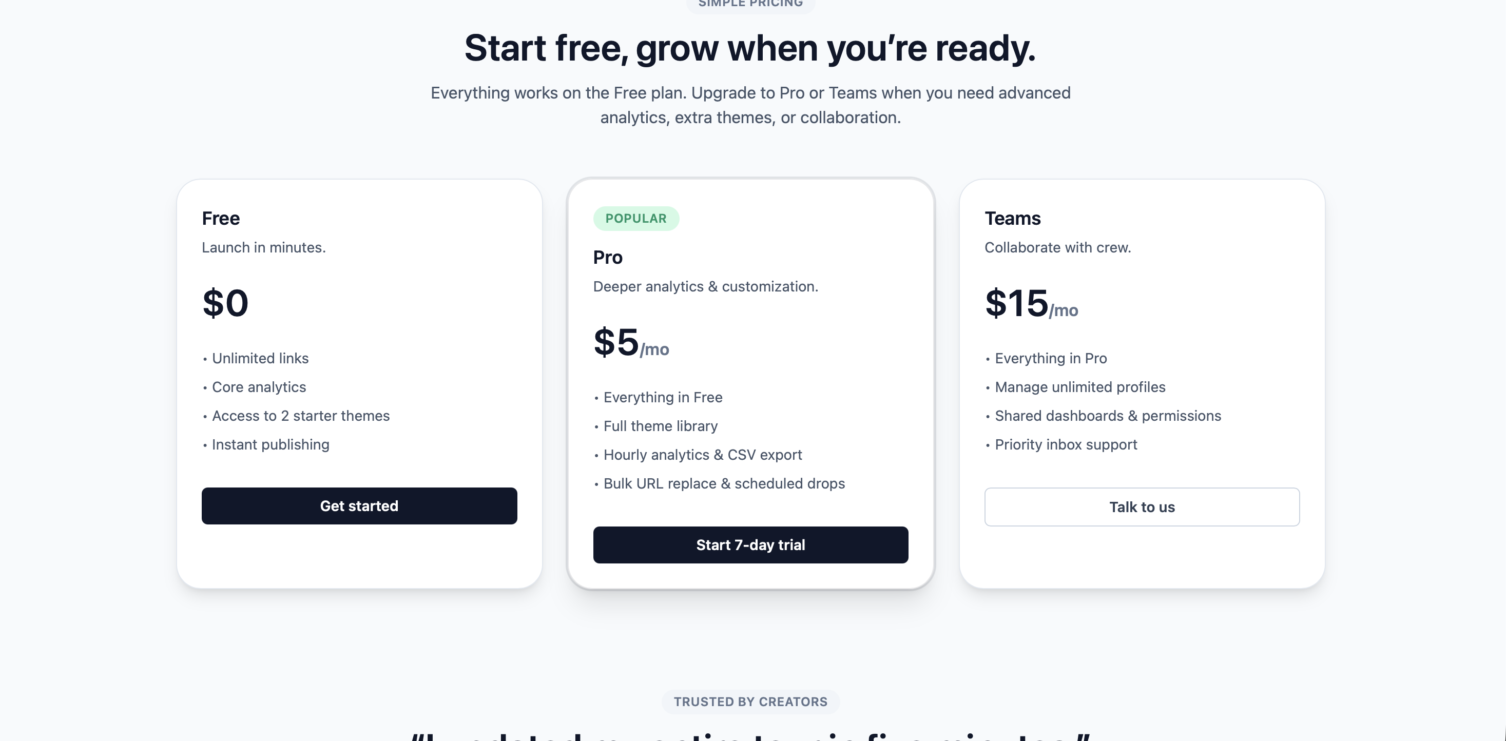 Сервис сокращения ссылок