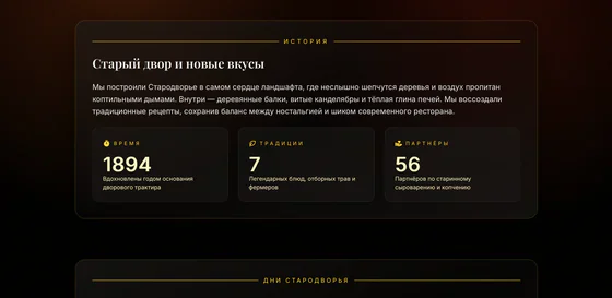 Сайт для ресторана