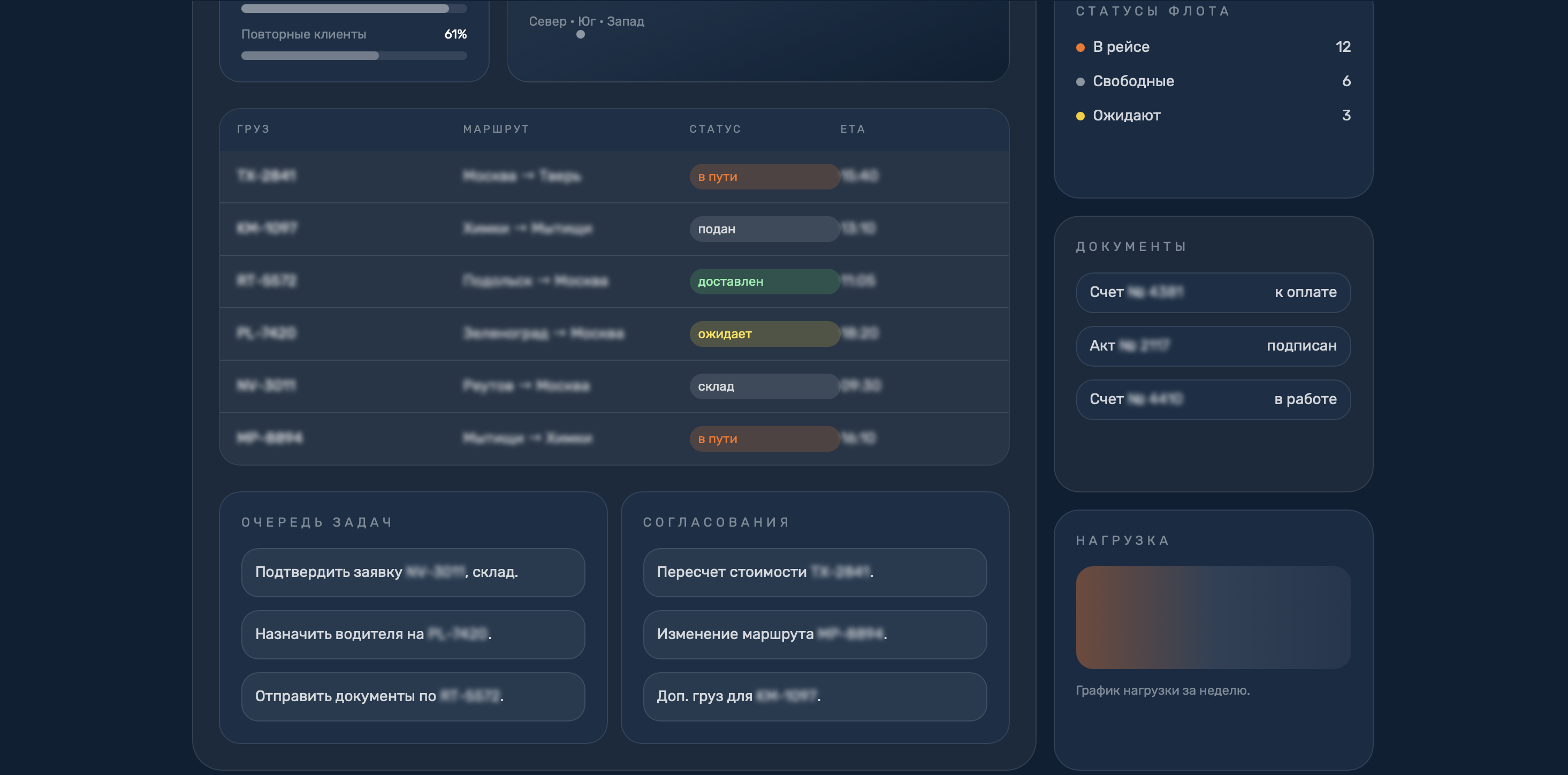 CRM управления грузами